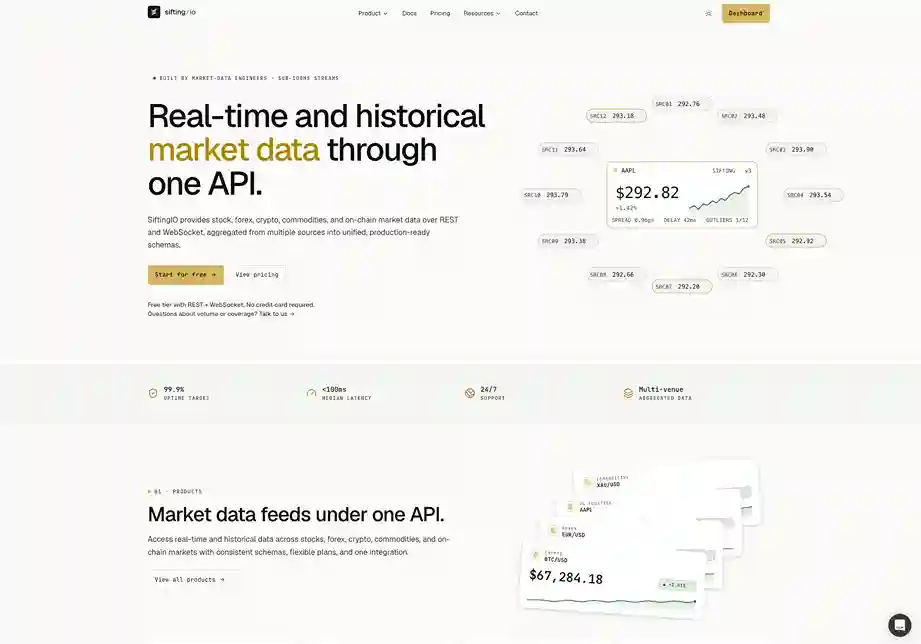 SiftingIO screenshot